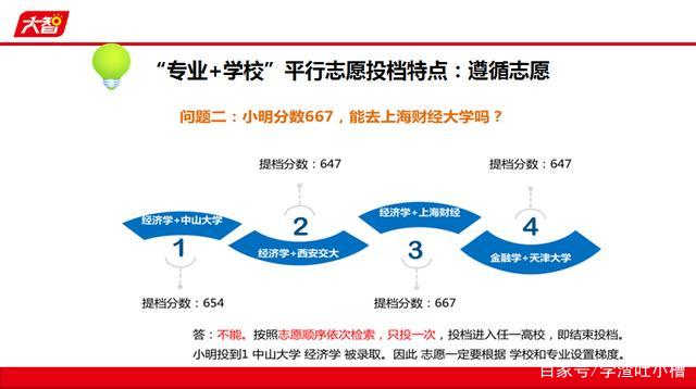 358分高考填报志愿指南(2021年高考358分上哪些学校)