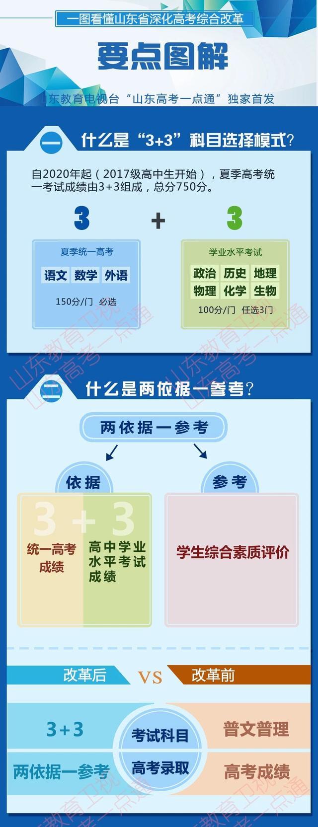 新高考政策中专可以参加吗(中专高考班可以参加普通高考吗)