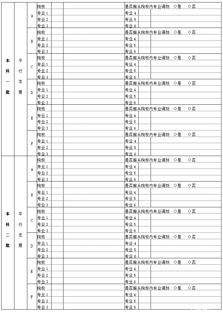 石城高考志愿填报时间安排(石城高考志愿填报时间安排表)