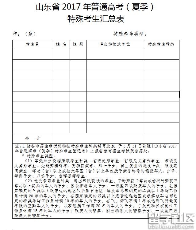 山东省普通高考网上报名表(山东普通高考报名入口2020)