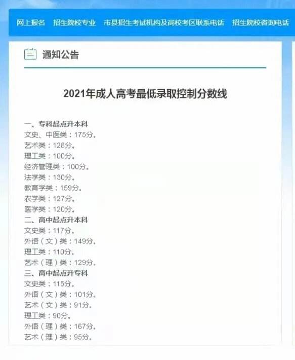 广西成人高考考试成绩公布(广西成人高考成绩查询官方入口)