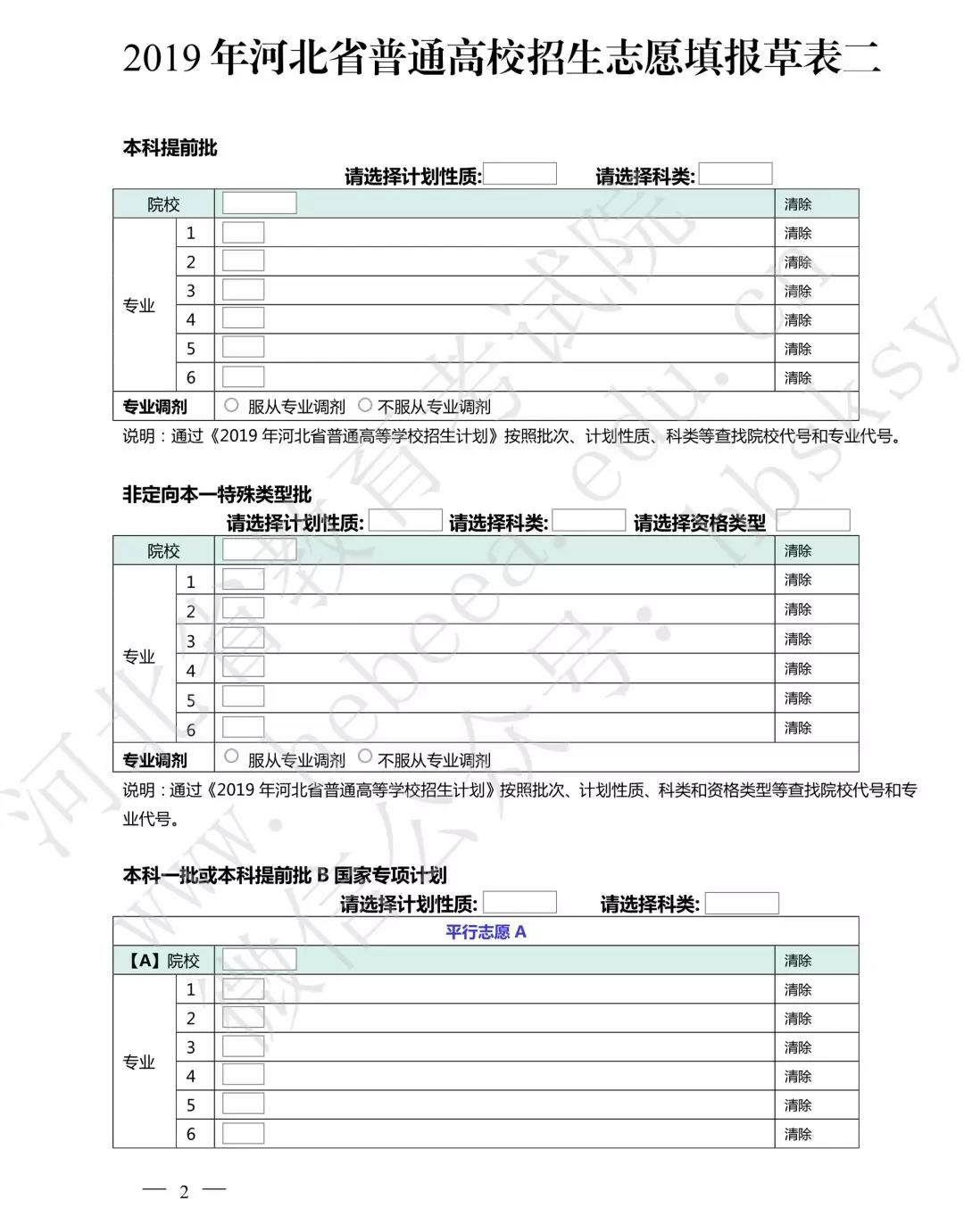 高考填报志愿指南流程(高考填报志愿指南流程图)