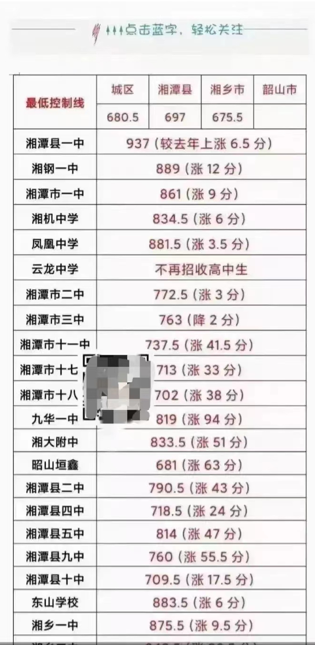 湖南省书法生高考分数线(2020湖南高考书法分数线)