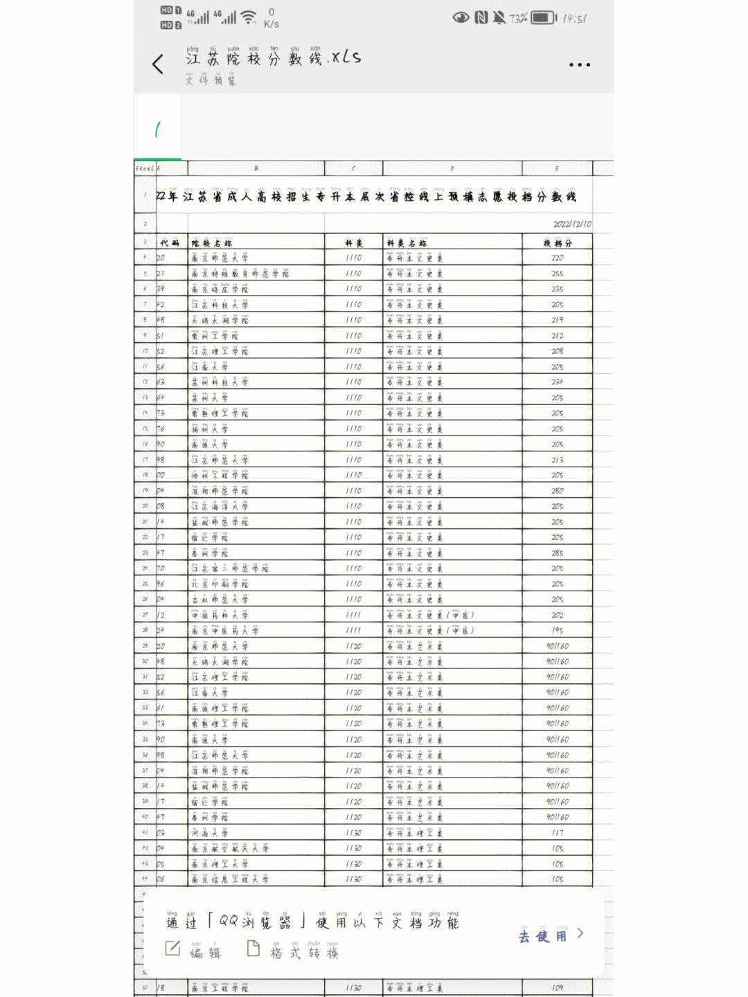 成人高考成绩全国排名多少(成人高考成绩全国排名多少可以录取)