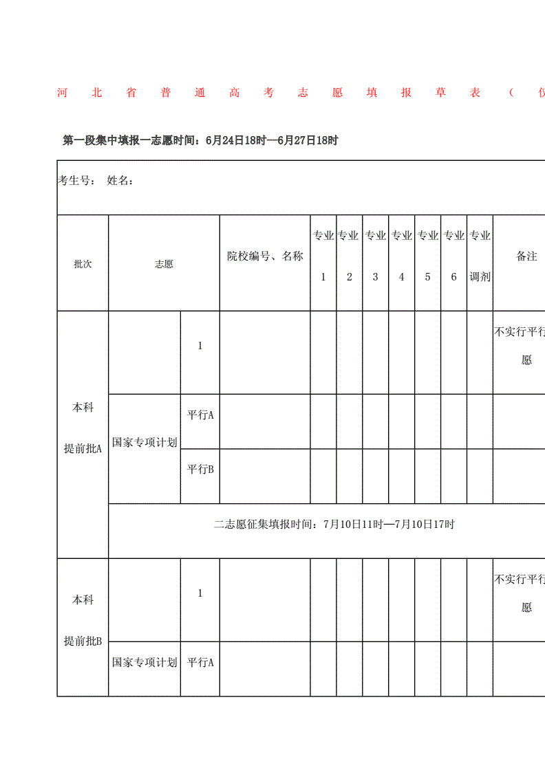 河北省高考报名表模板(河北省高考报名表在哪里可以查到)