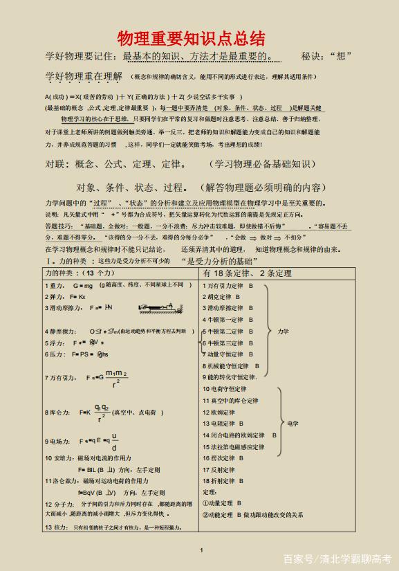 高考物理最容易考的知识点有哪些的简单介绍