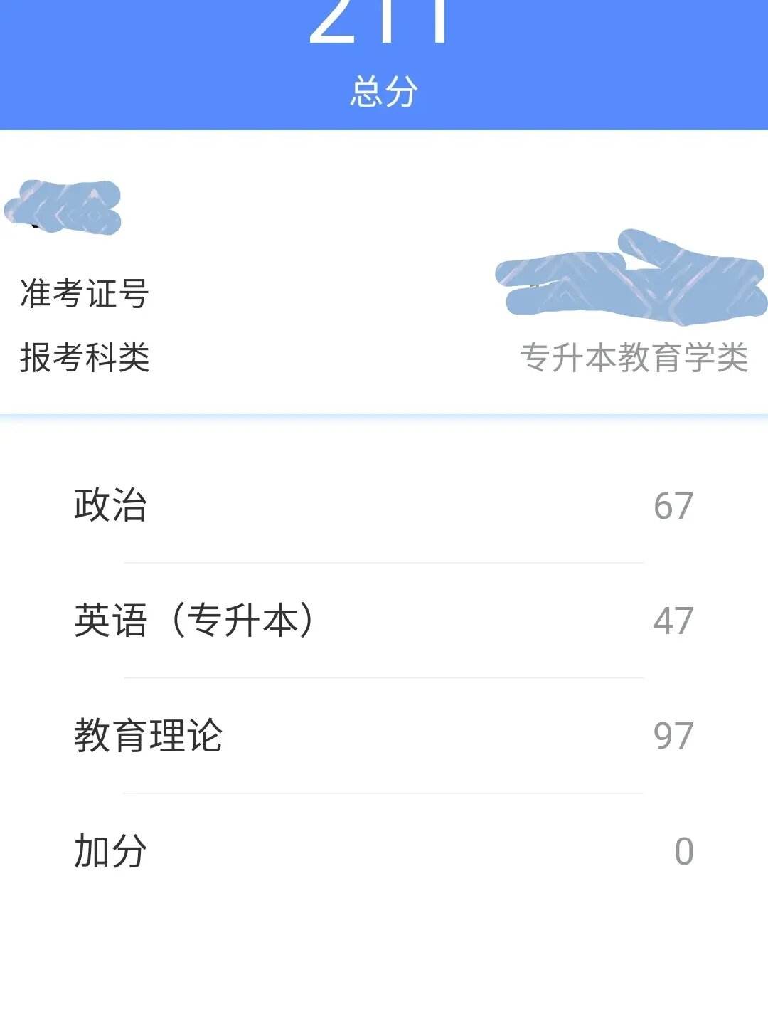 成人高考课程怎么看成绩(成人高考查询成绩怎么查询)