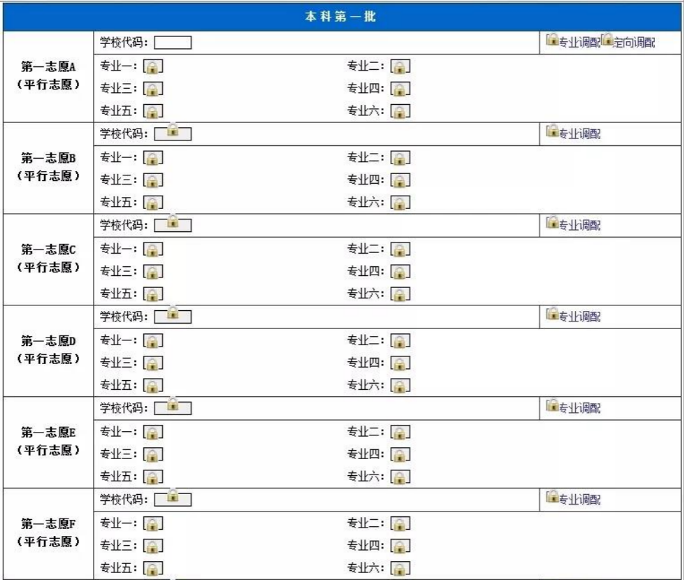 舞蹈艺术高考志愿填报指南(舞蹈艺考生高考志愿如何填报)