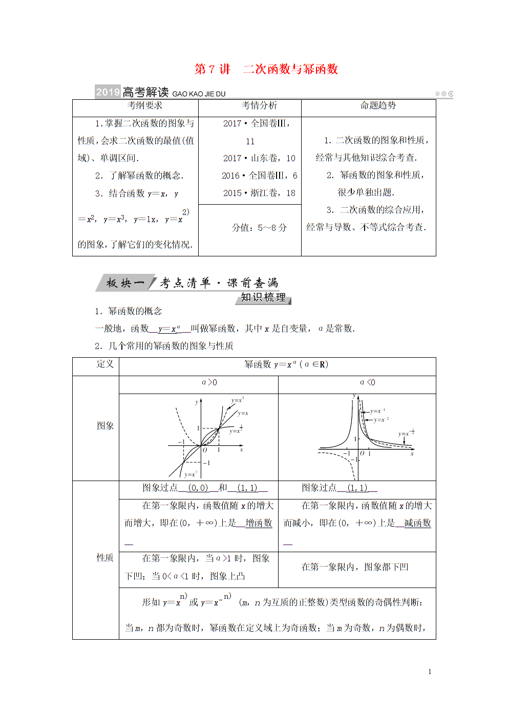 导数在高考中考察的知识点(导数在高考中考察的知识点有哪些)