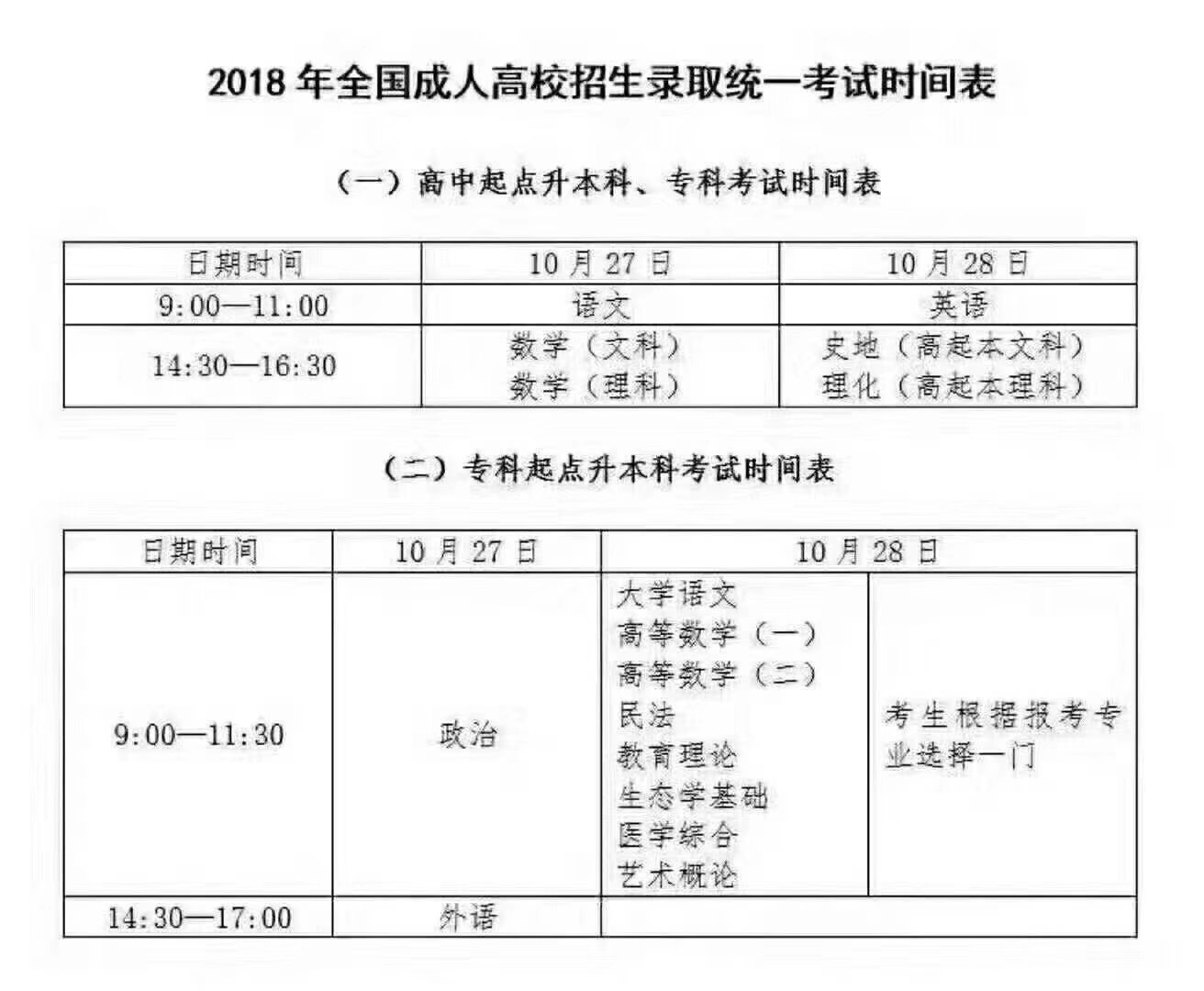 河北体育生高考报名表(河北省2021年体育生报考指南)