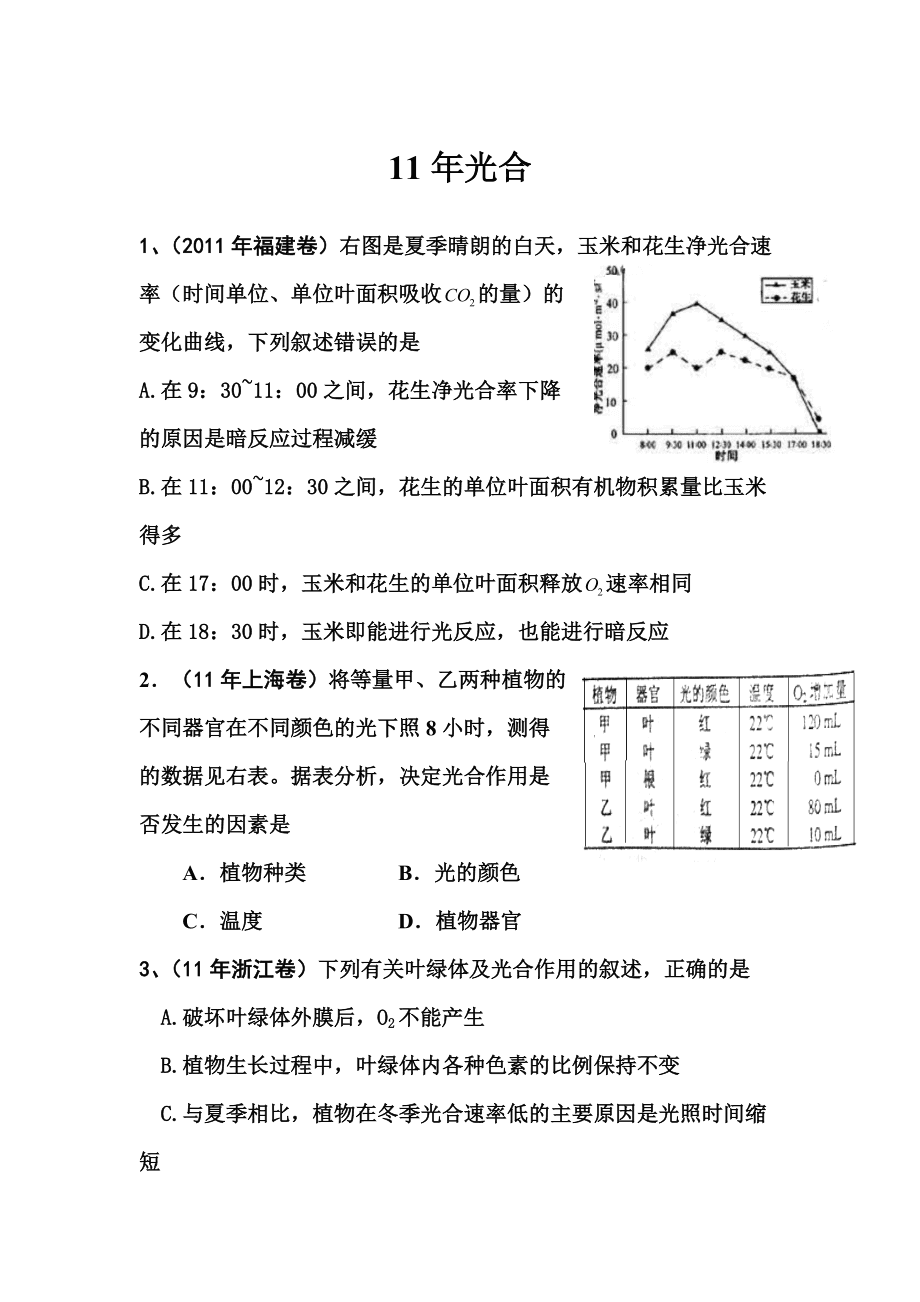 高考光合作用的知识(光合作用高考知识梳理详解)